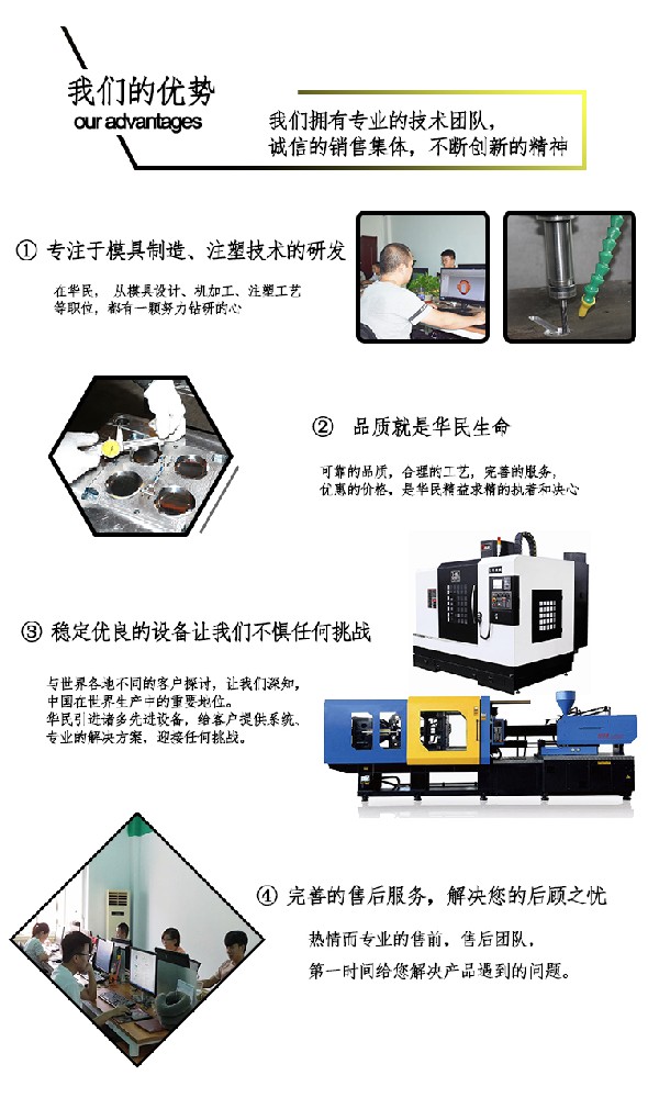 注塑加工類型怎么解釋 ？
