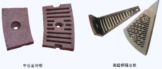 球磨機(jī)襯板損壞的主要方面及注意事項--河南吉宏機(jī)械制造