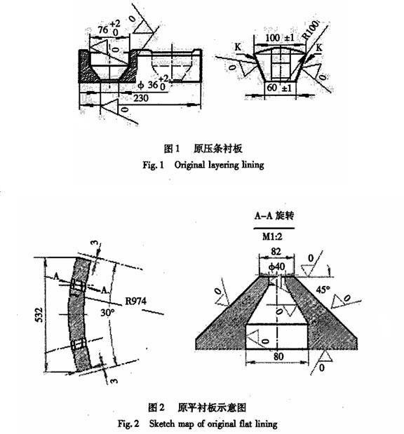球磨機襯板結(jié)構(gòu)、球磨機襯板的安裝形式